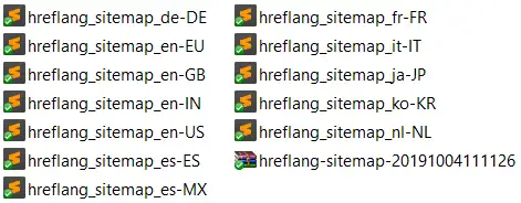 Clean generated XML sitemap hierarchy